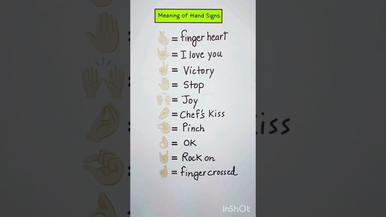 English meanings of hand signs.  