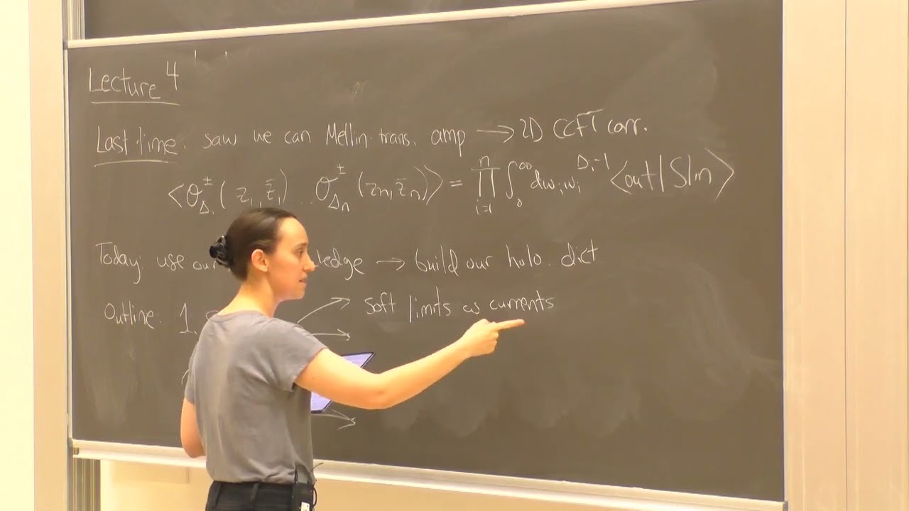 Celestial Holography chalk talk school