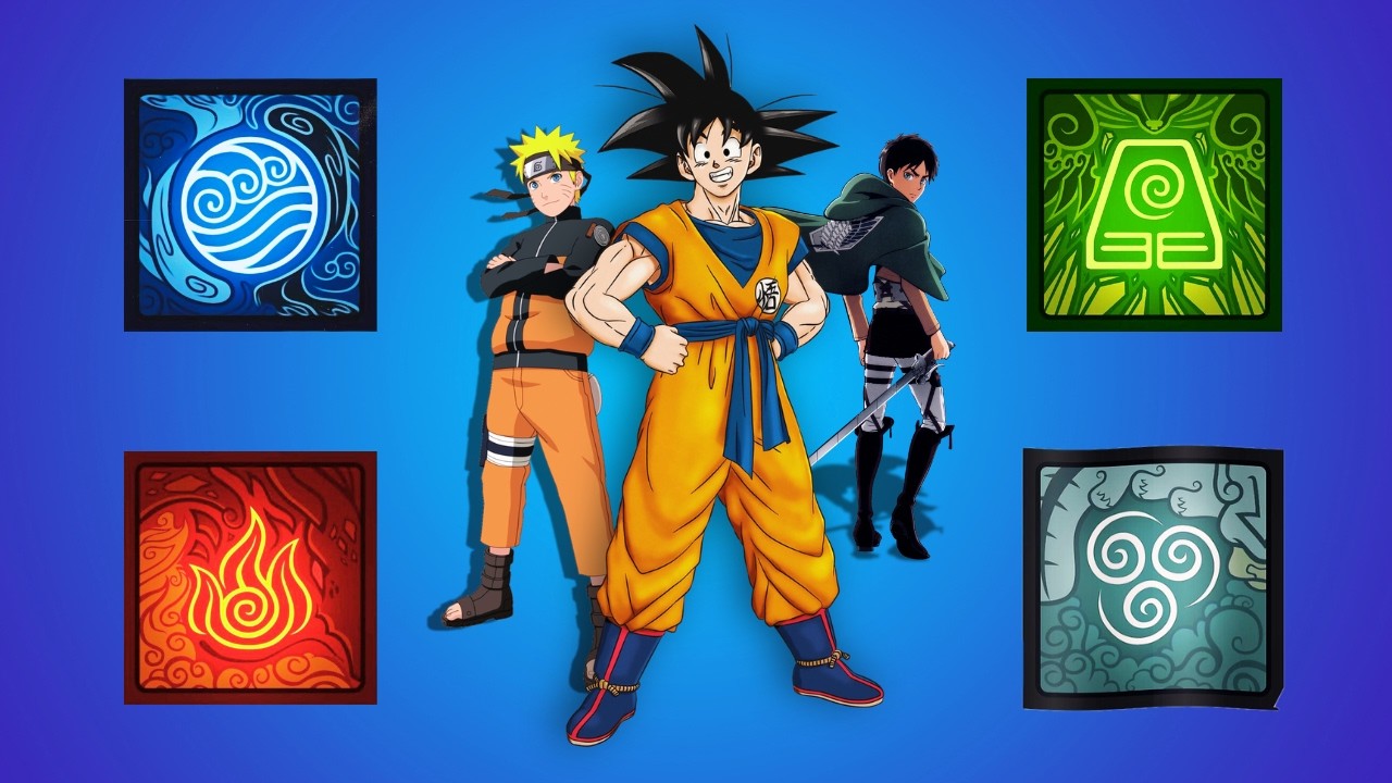 What Nation Would Anime Characters Belong To?