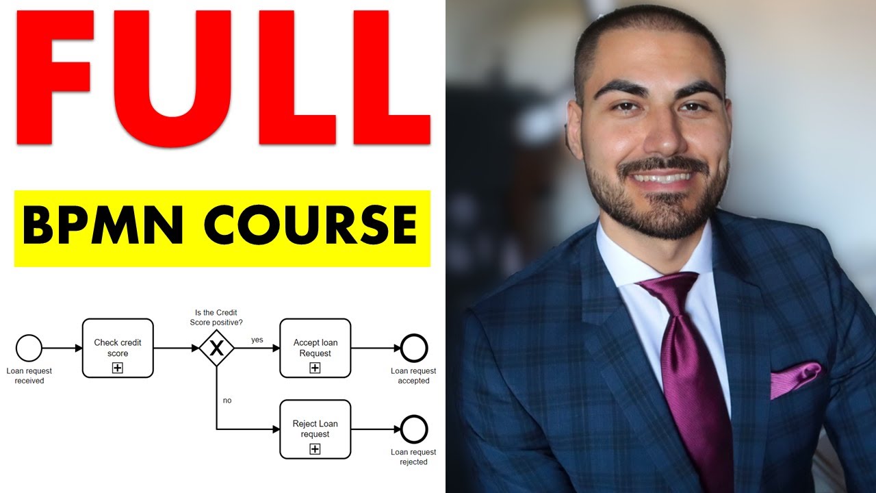 FULL BPMN Training Course for Business Analysts