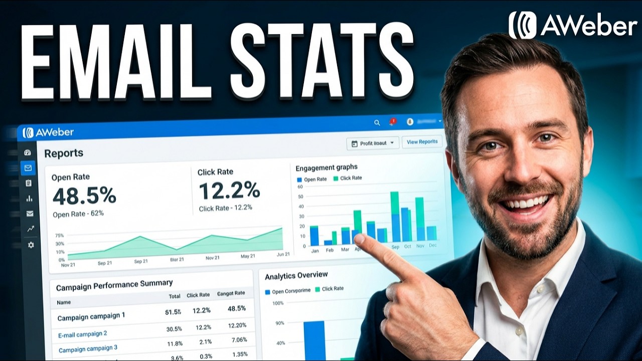 View AWeber Email Stats [Expert-Backed]
