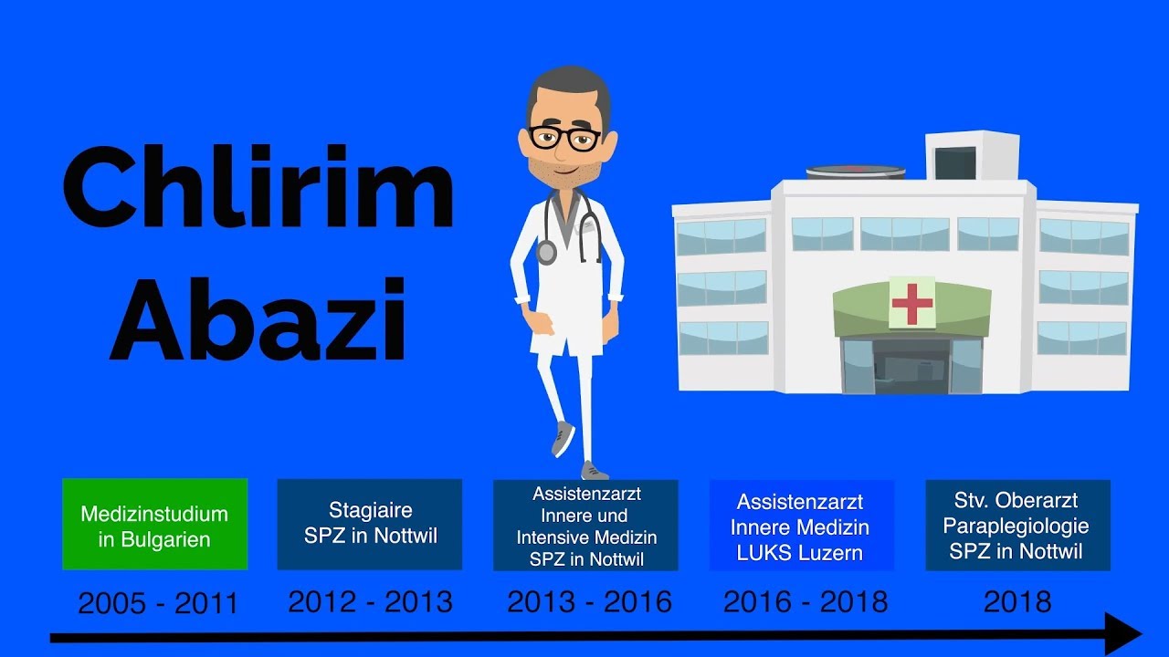 Chlirim Abazi – vom Stagiaire zum Stv. Oberarzt