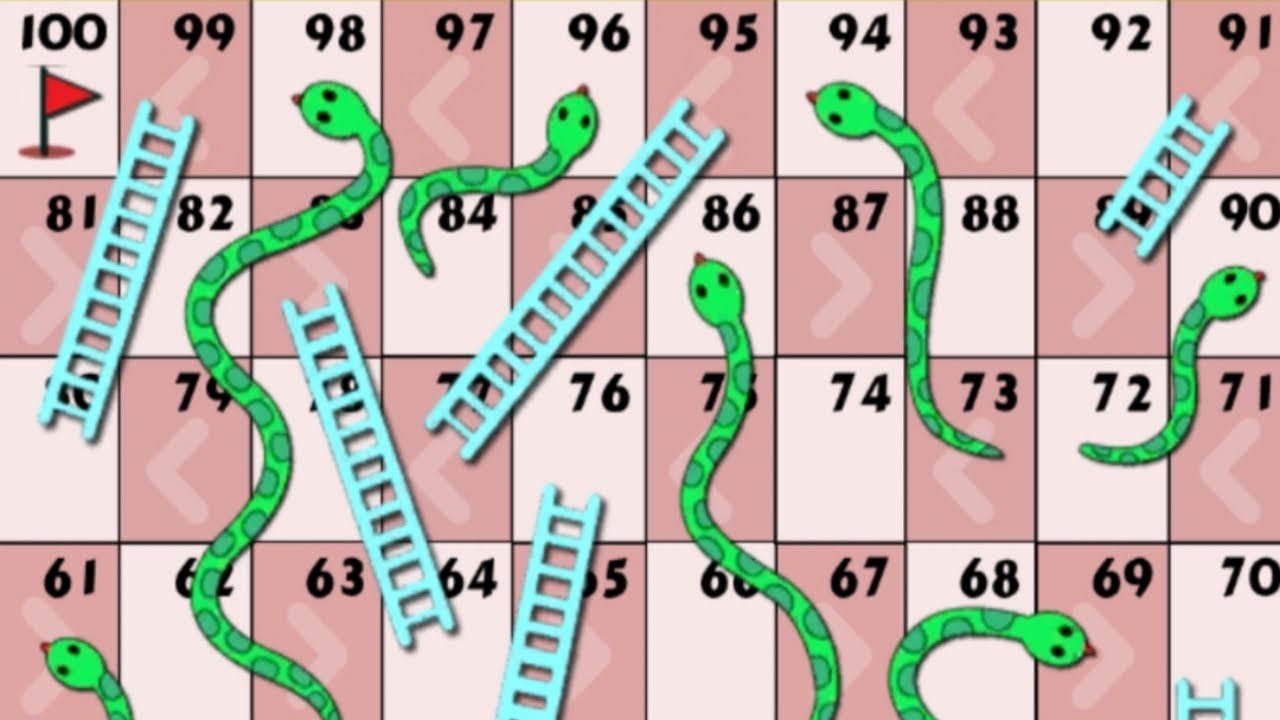 Ludo King Snake and ladder | Snake and ladder | ludo snake and ladder 2 Players | android gameplay 