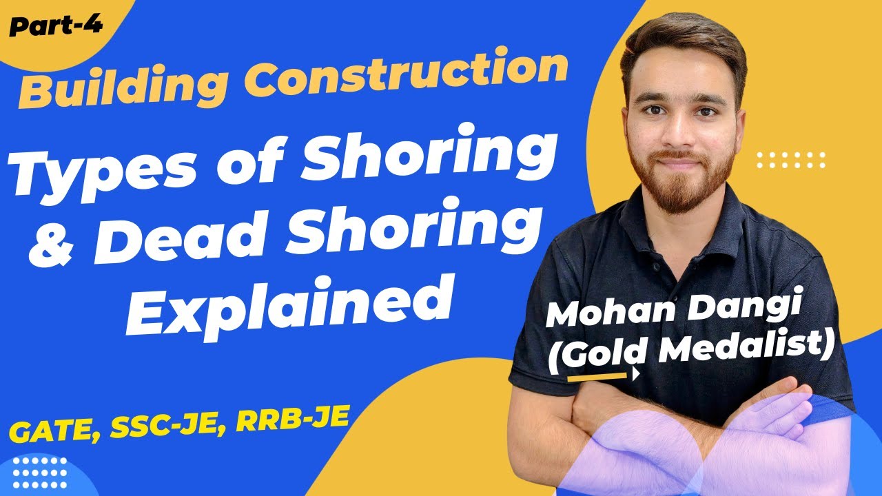 Shoring Systems | Types of Shoring | Dead Shoring | Building Constructions | Mohan Dangi