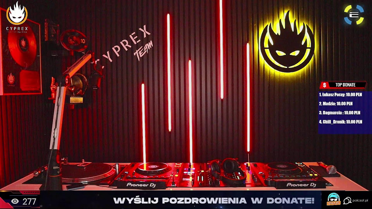 Cyprex  live  vol.78    28.01.2026