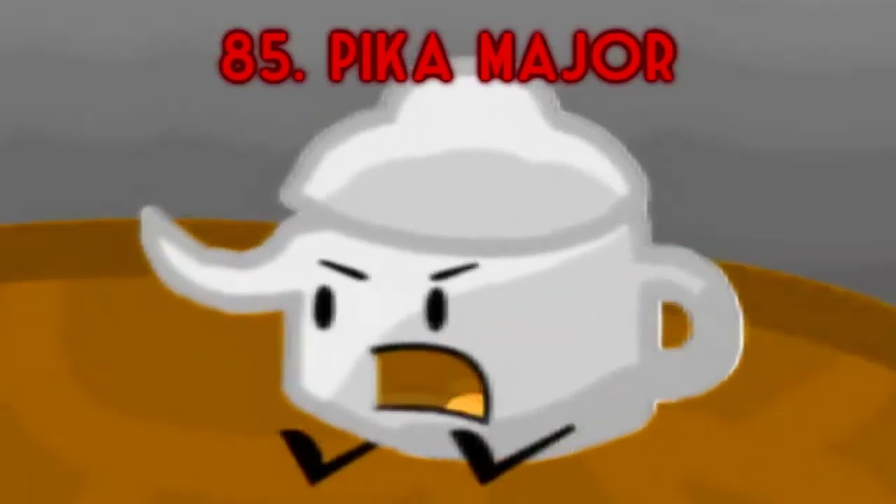 BFB 28 NEWBIE ALLIANCE Render Pack Collection (Full Version)