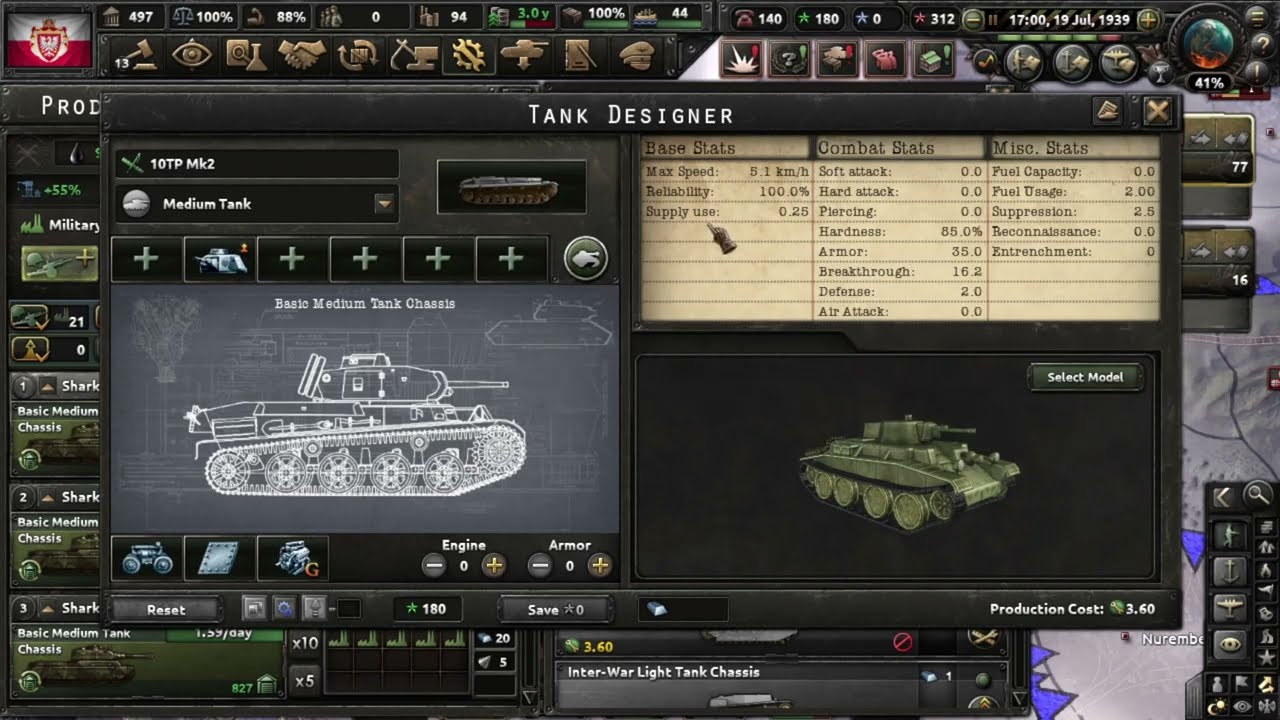 Mejores Plantillas Hearts of Iron 4