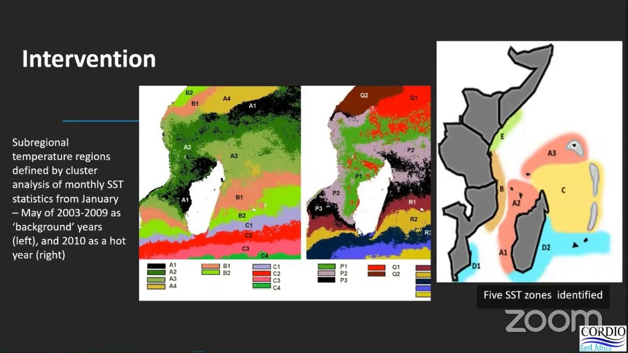 GIS for Water Resources