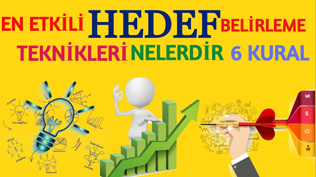 hedef belirleme teknikleri -  hedef belirlemek -  en etkili hedef belirleme - akıllı hedef