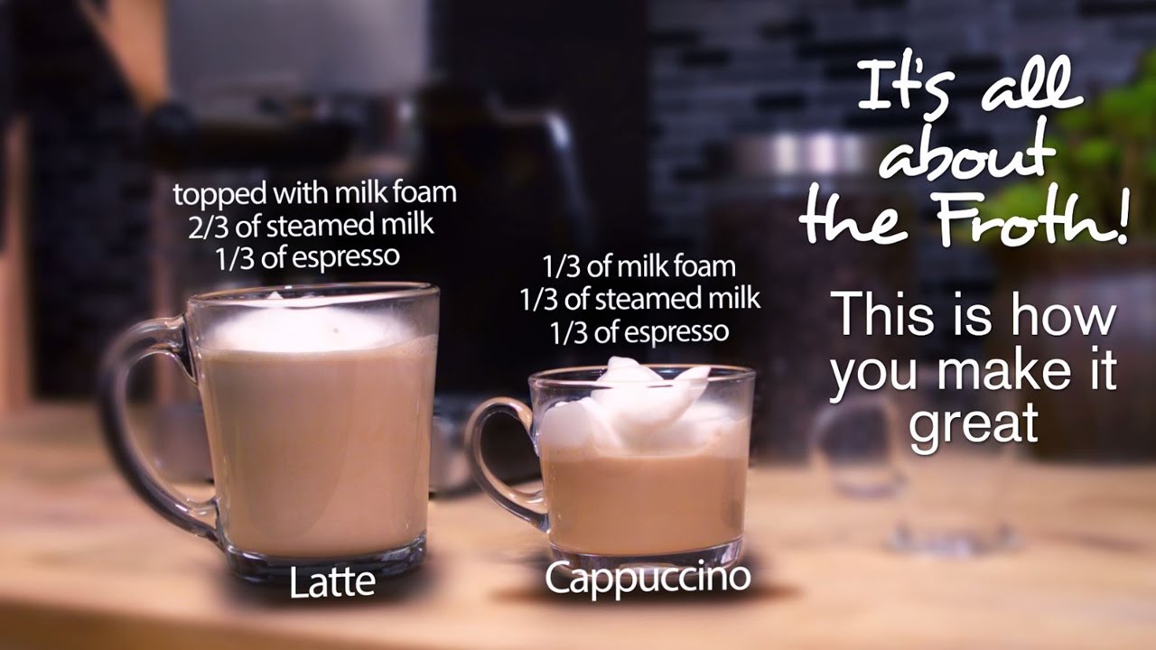 Mr. Coffee&reg; Pump Espresso Maker  - ECMP50-RB - MrCoffee How to Froth