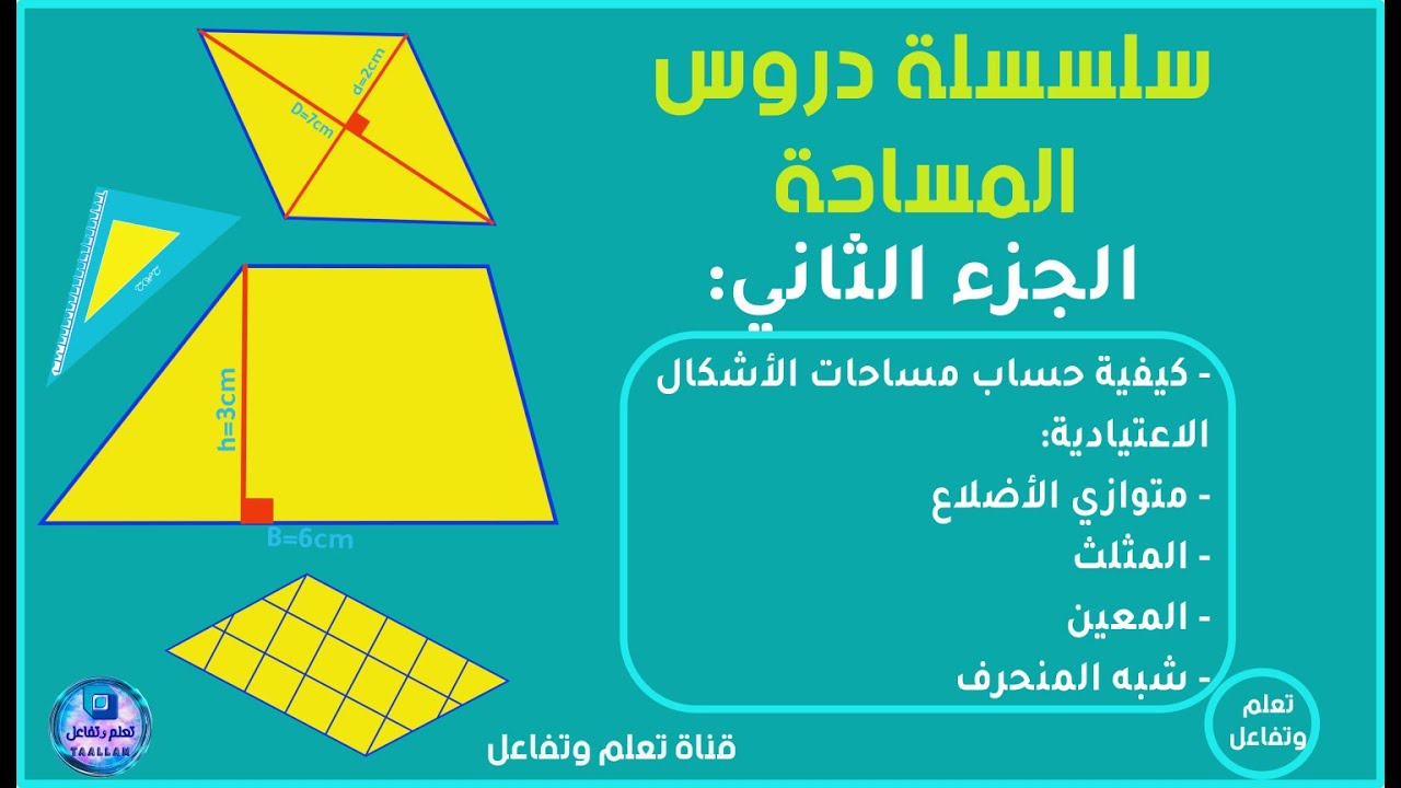 المساحة: مساحة متوازي الأضلاع، المثلث، المعين وشبه المنحرف