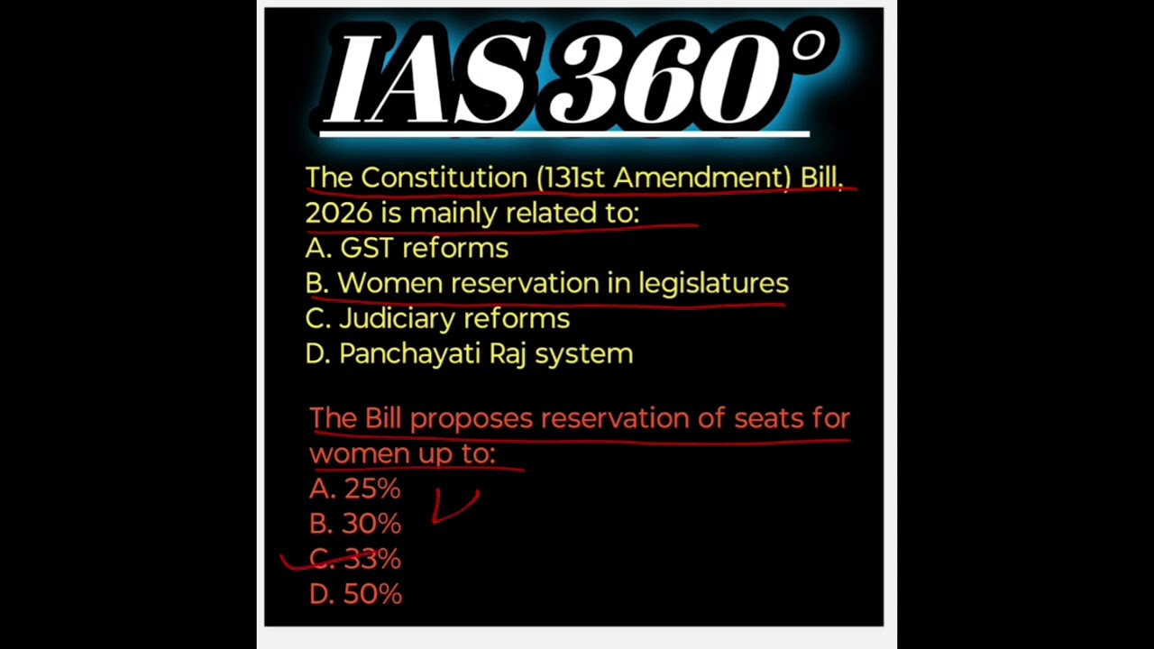 The Constitution (Amendment 131st) Bill 2026