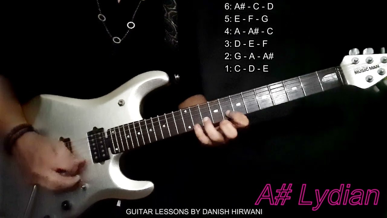 Unleash Your Guitar Skills with the Secrets of Guitar Modes