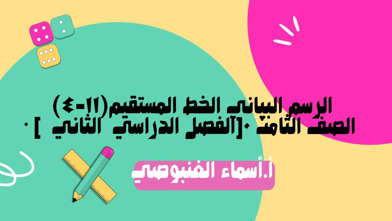    (١١-٤)الرسم البياني الخط المستقيم • الصف الثامن ٠[الفصل الدراسي  الثاني  ]