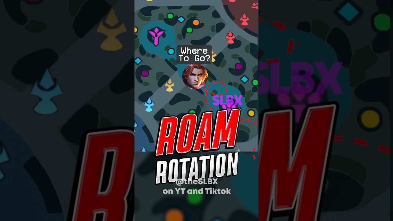 Базовая ротация роуминга #mobilelegends #mlbb #mlbbcreator