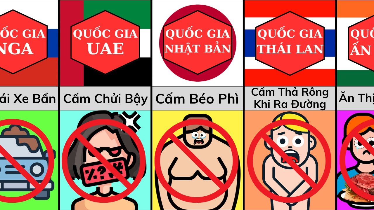 So S&aacute;nh: Những Luật Cấm Kỳ Lạ Nhất Tại C&aacute;c Quốc Gia Tr&ecirc;n Thế Giới