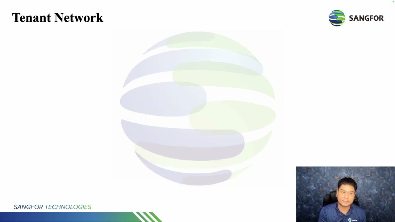 Sangfor SCP 6.8.0 Associate 2023 05 Virtual Network