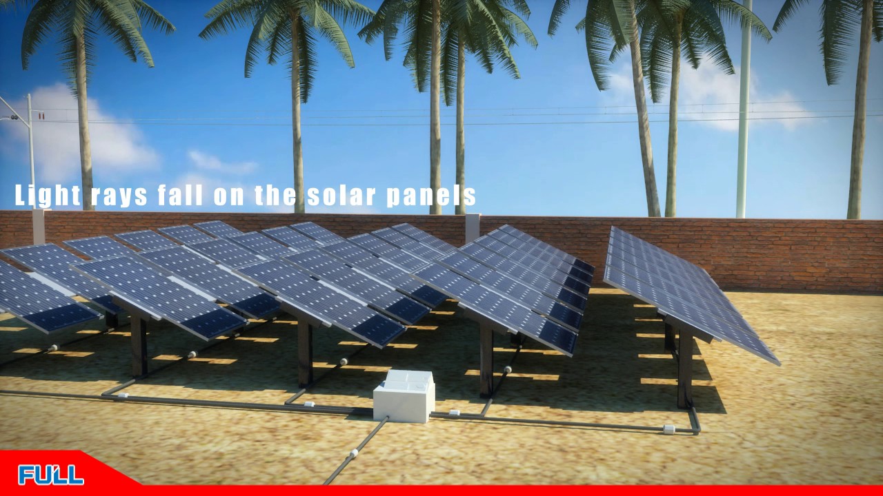 USFULL Solar Pump Drive