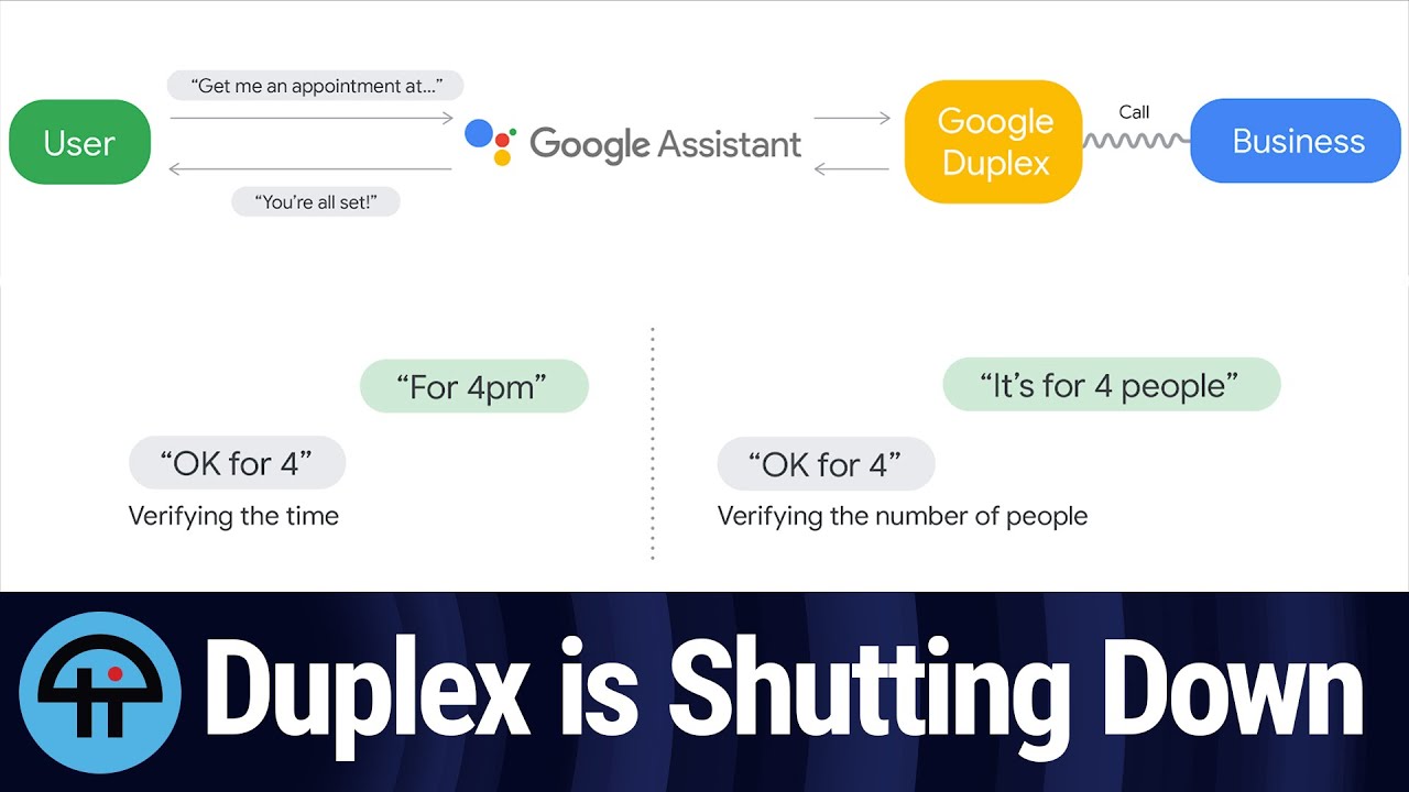 Google Duplex on the Web is Shutting Down