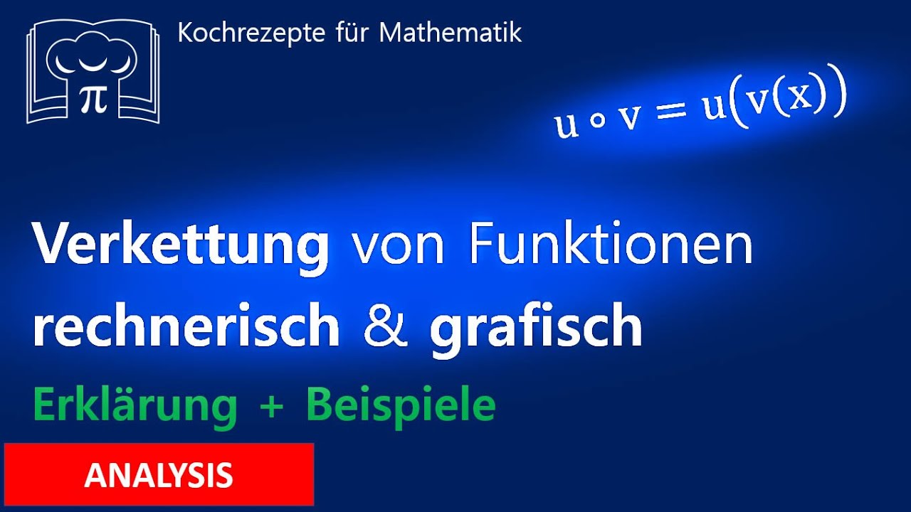 Verkettung von Funktionen, äußere und innere Funktion, grafisch rechnerisch