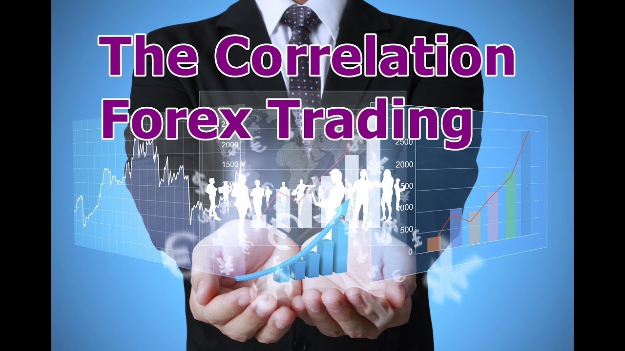 The Forex Correlation Trading strategy