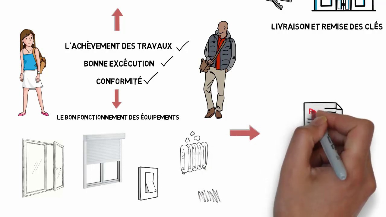 La livraison de mon appartement
