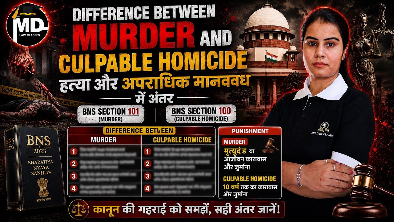 difference between murder and Culpable homicide with punishment