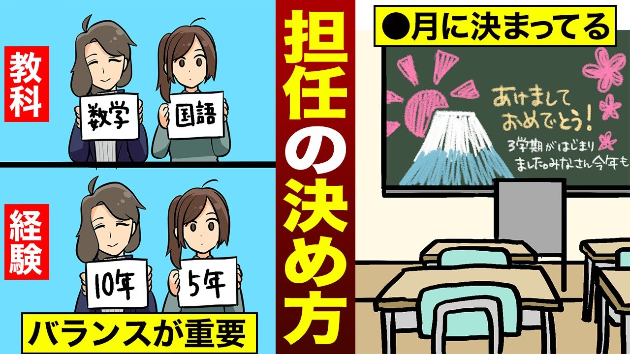 【実態】学校の担任はどうやって決められているのか？