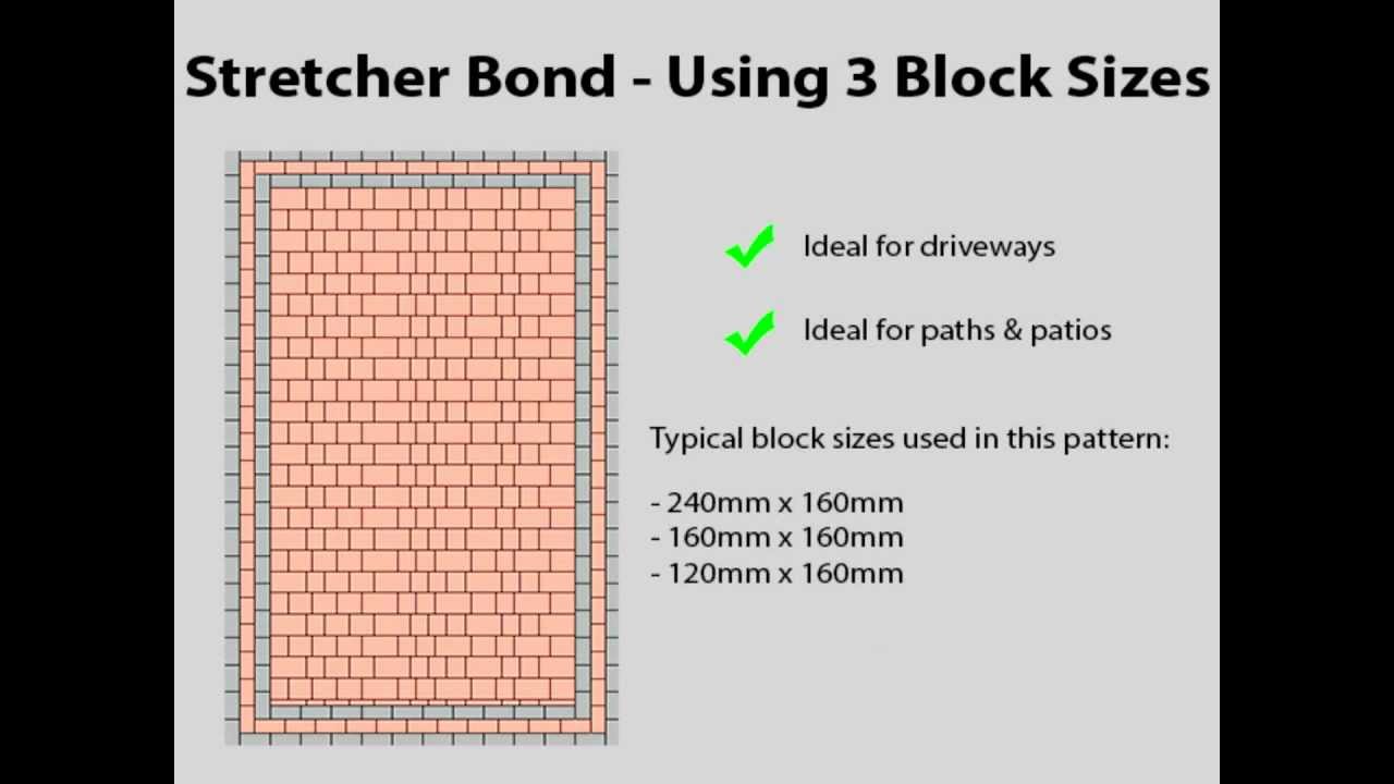 Block Paving Patterns