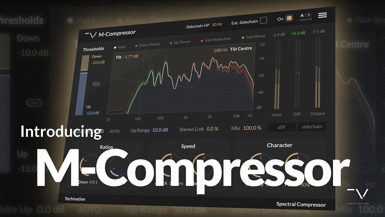 Introducing Techivation M-Compressor