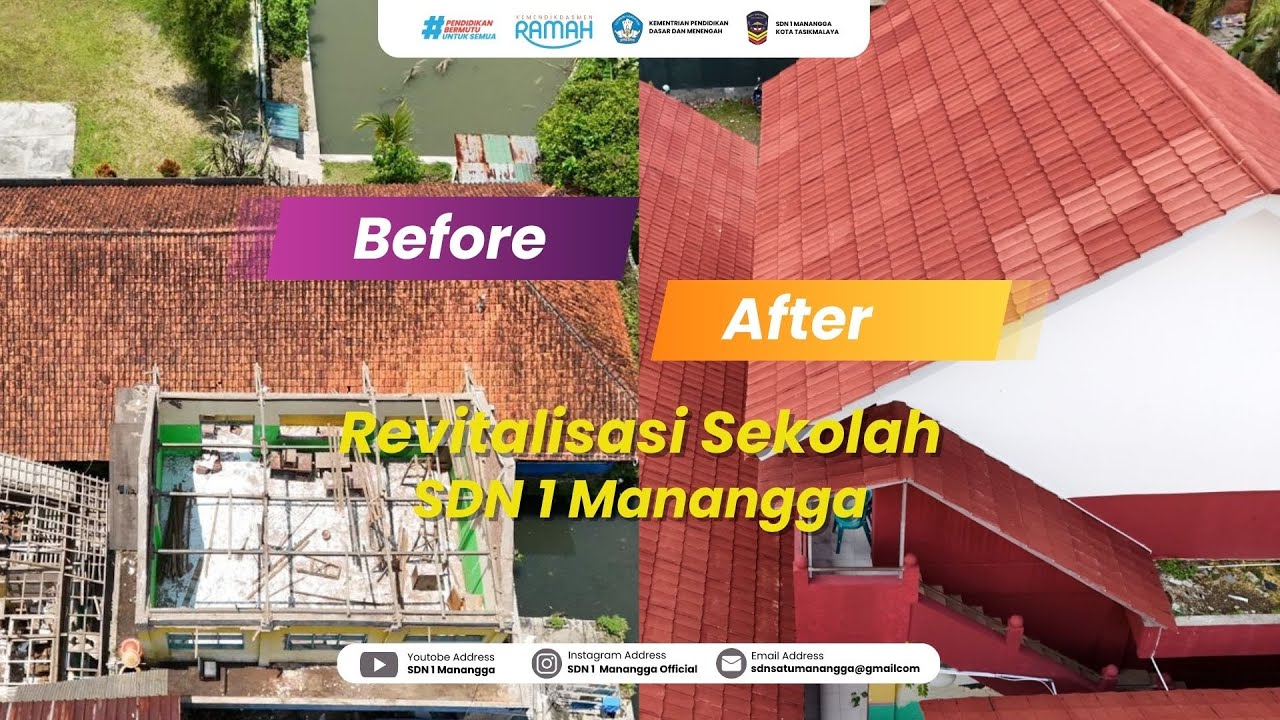 Before After Revitalisasi Satuan Pendidikan SDN 1 Manangga Kota Tasikmalaya Tahun 2025