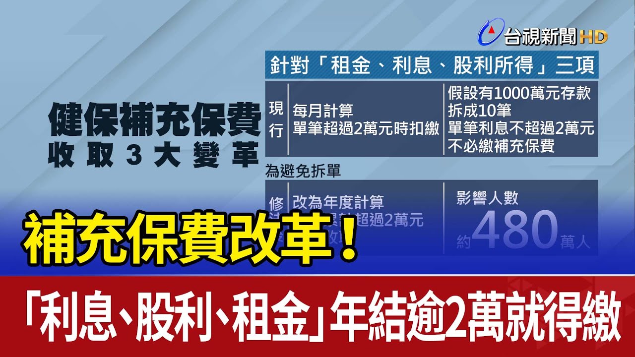 補充保費改革！ 「利息、股利、租金」年結逾2萬就得繳