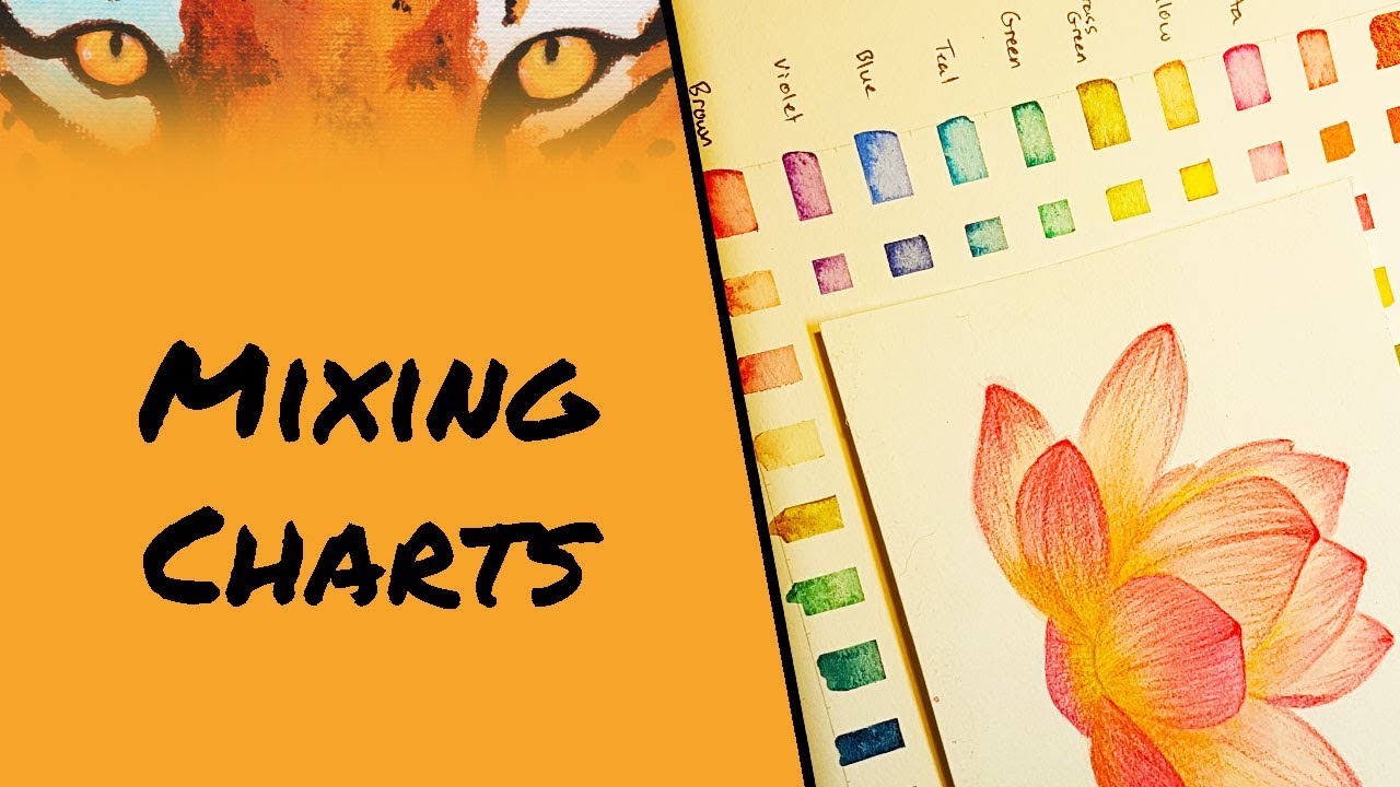 Dr Ph Martin's Bombay India Inks Mixing Chart Tutorial