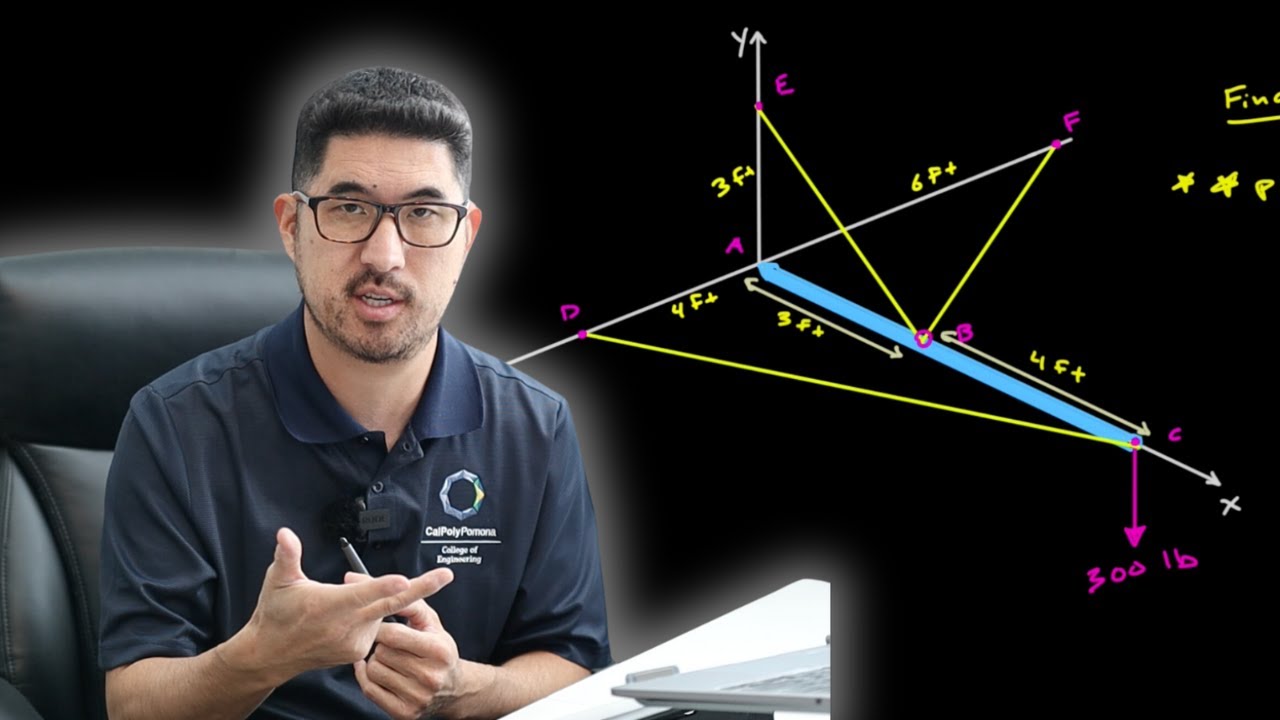 RIGID BODY EQUILIBRIUM (3D) // Vector Statics Worked Example