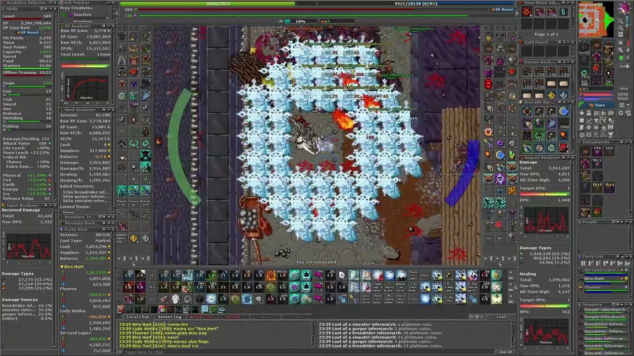 Azzilon Castle Tibia - Full team monk