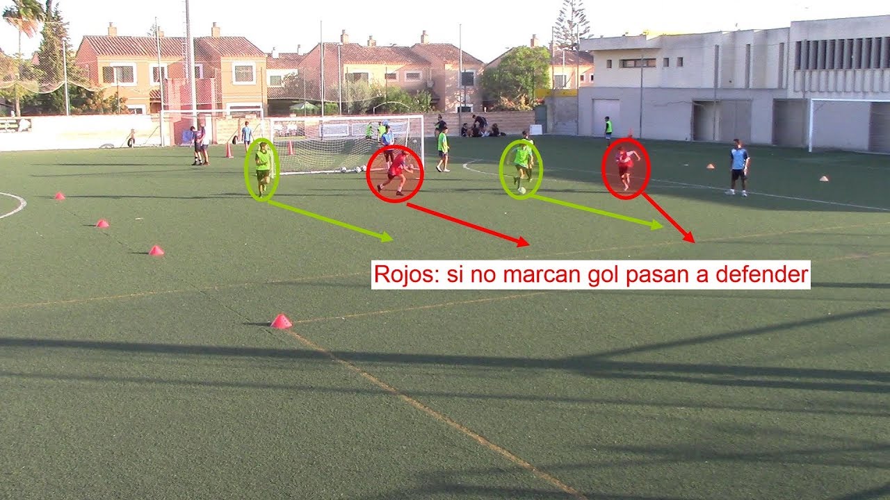 Fútbol Base. Ejercicio para entrenar y mejorar la Transición Ataque - Defensa mediante duelos 2x2