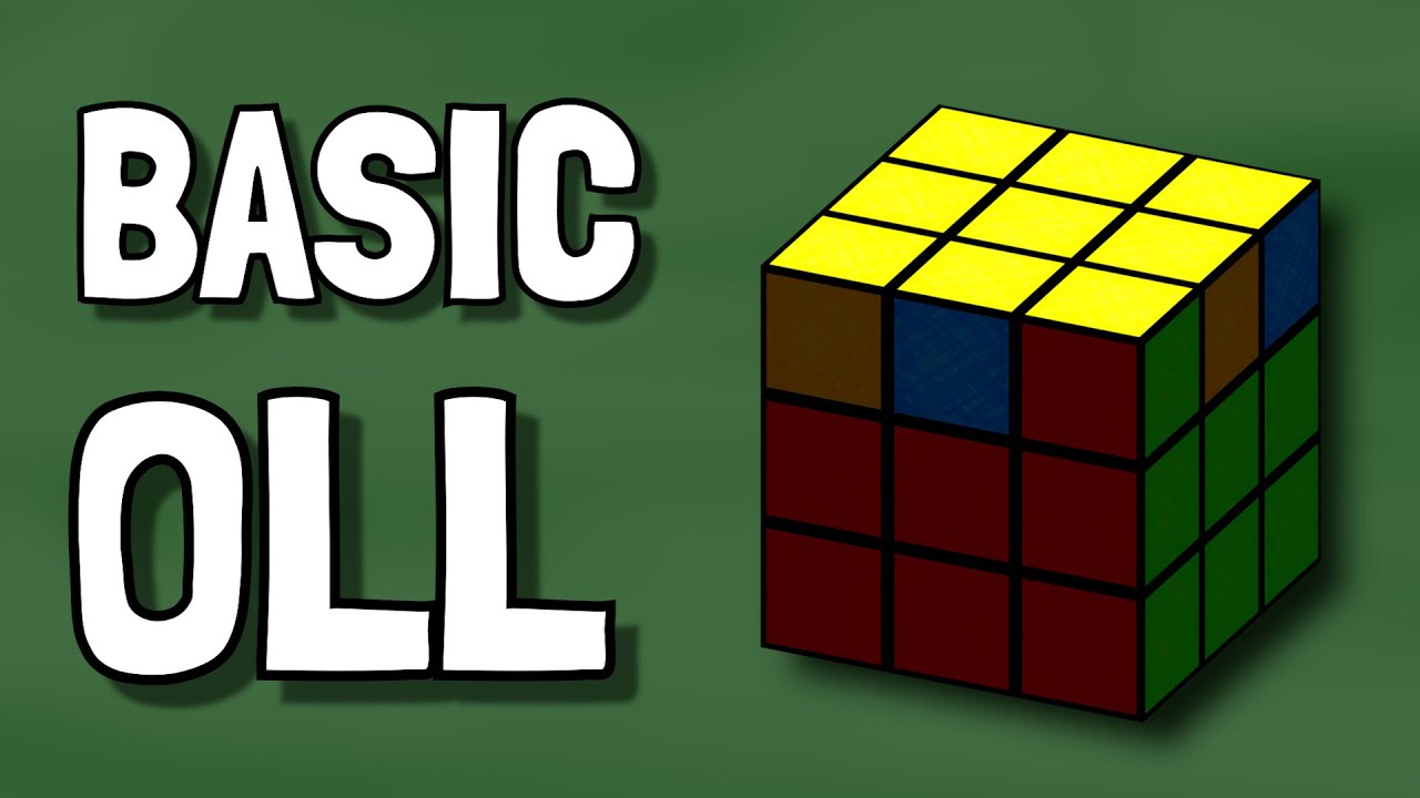 Two Look OLL Tutorial | Cubeorithms