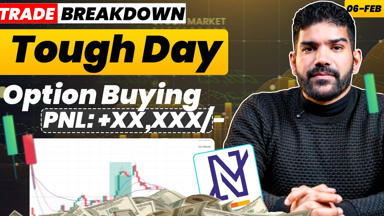 Nifty Option Buying 🚀 | Live Trade Breakdown | 06-Feb-2026 | Wise Stock Research