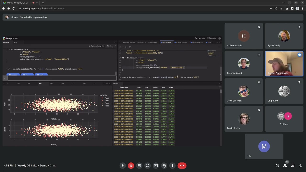 Deephaven Developer Demo (2023-06-02)