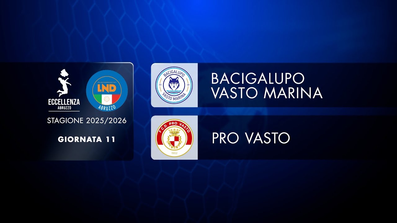 Eccellenza Abruzzo | 11° giornata: Bacigalupo Vasto Marina - Pro Vasto (1-2)