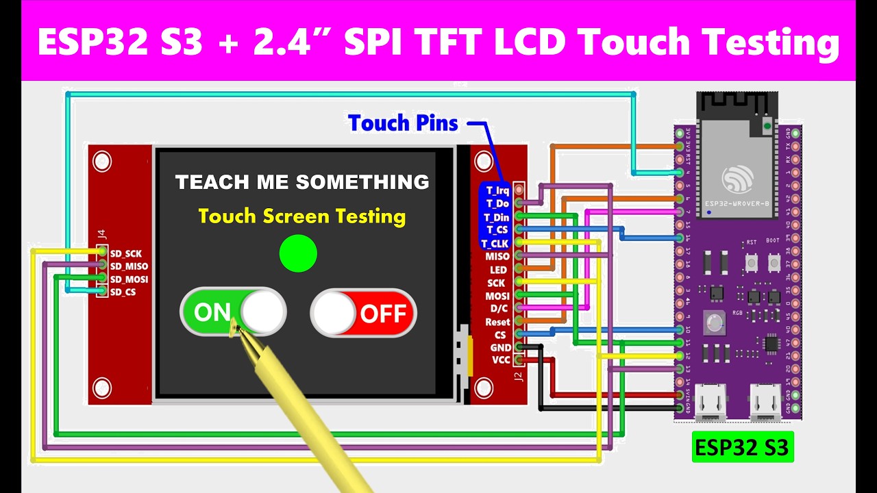ESP32-S3 2.4 inch SPI TFT LCD Touch Test | GFX ON/OFF Button to Control LED | GUI to Control LED