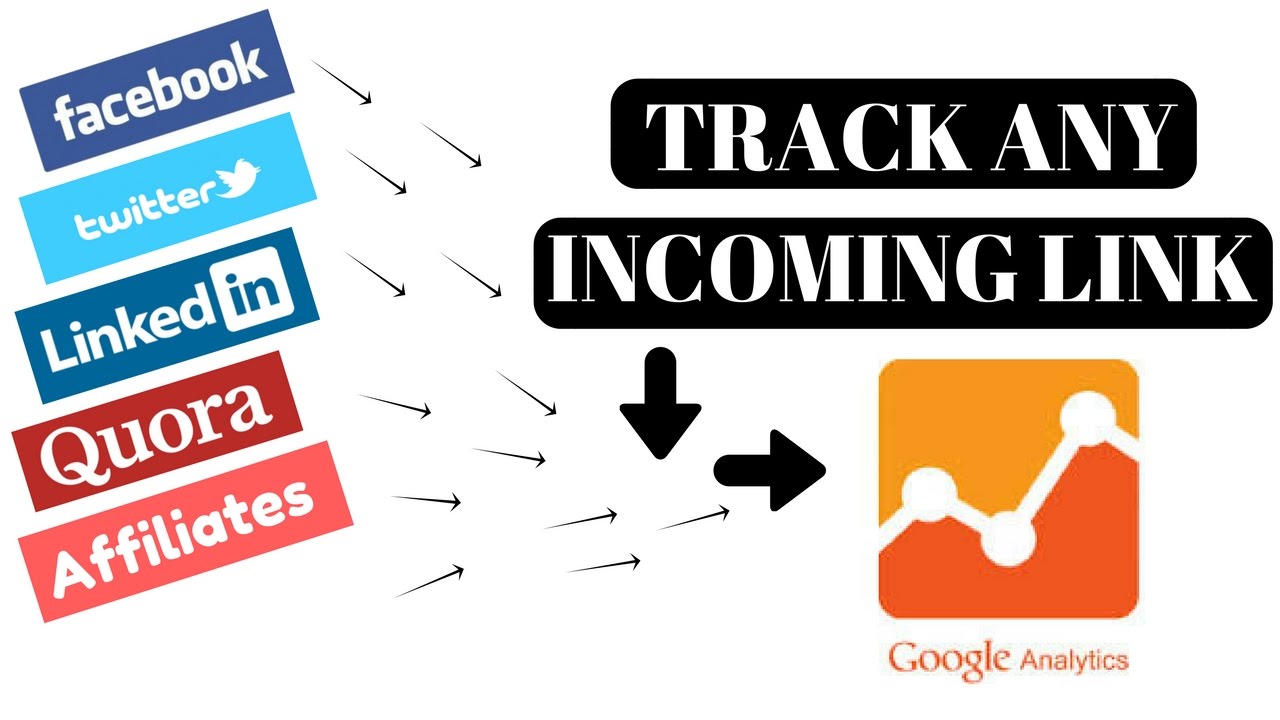 URL BUILDER - Learn Manual Tagging - Google Analytics