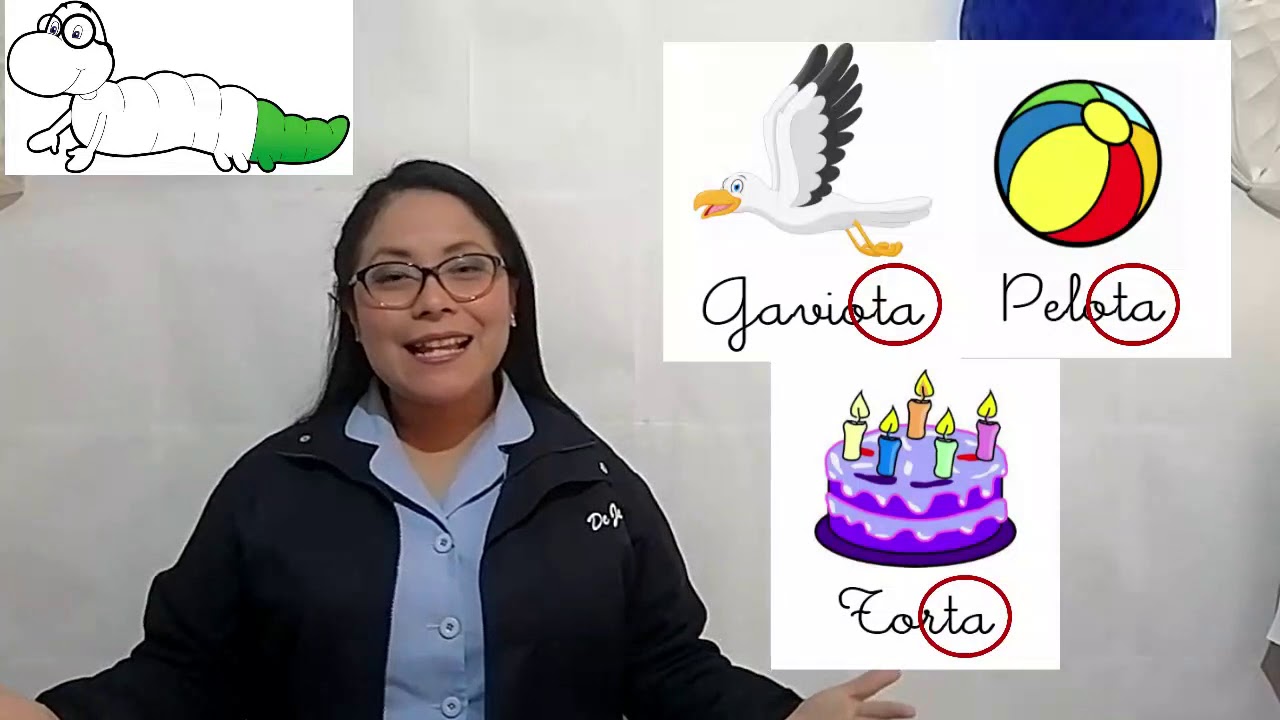 Sonido inicial y final   Nivel Inicial 5 años   Área Comunicación
