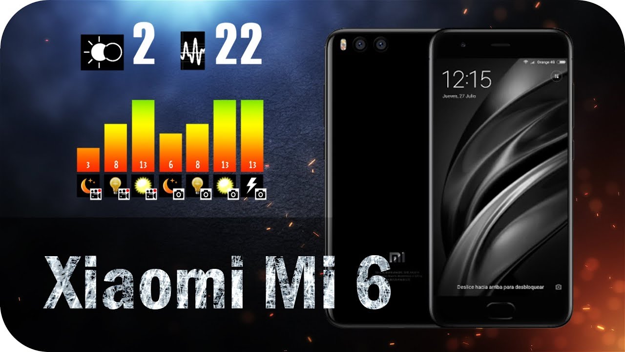 Xiaomi Mi6 (Camera Lab.)