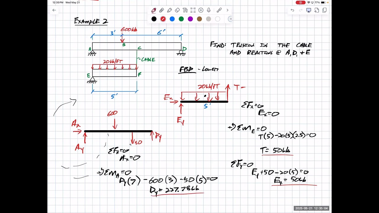 Statics ReviewR