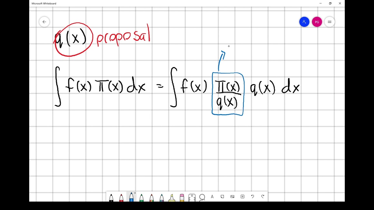 Sequential Monte Carlo samplers 1; context