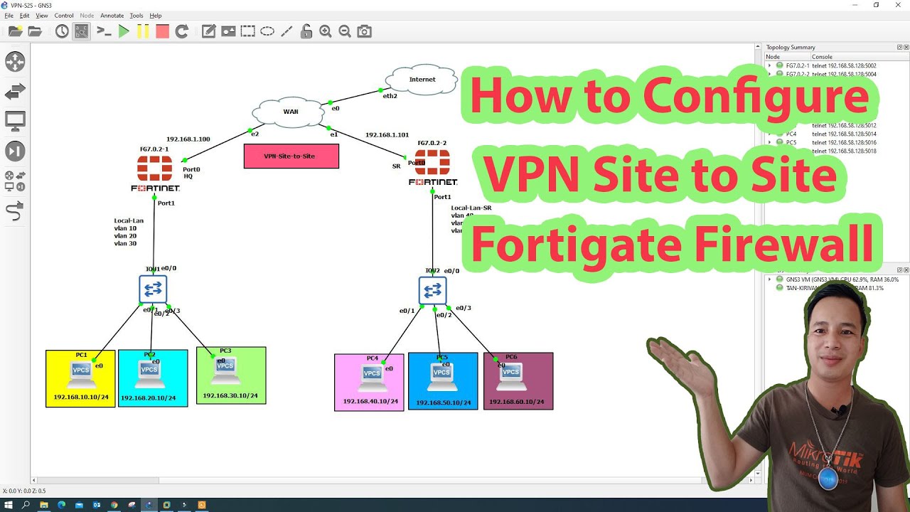 How to configure VPN site to site on Fortigate