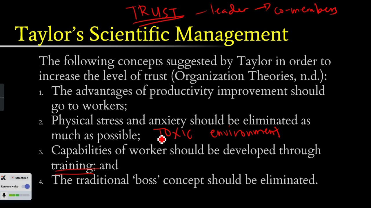 The School as an Organization Part 1