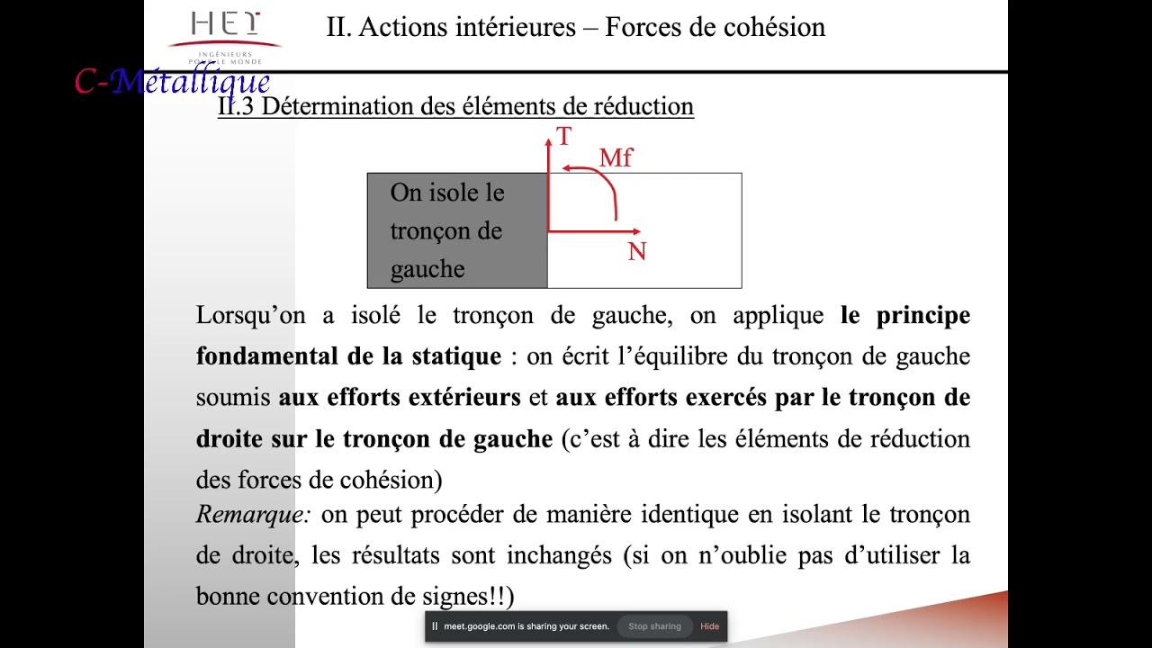 Séances 2: Torseur de cohésion - contrainte (mind mapping )