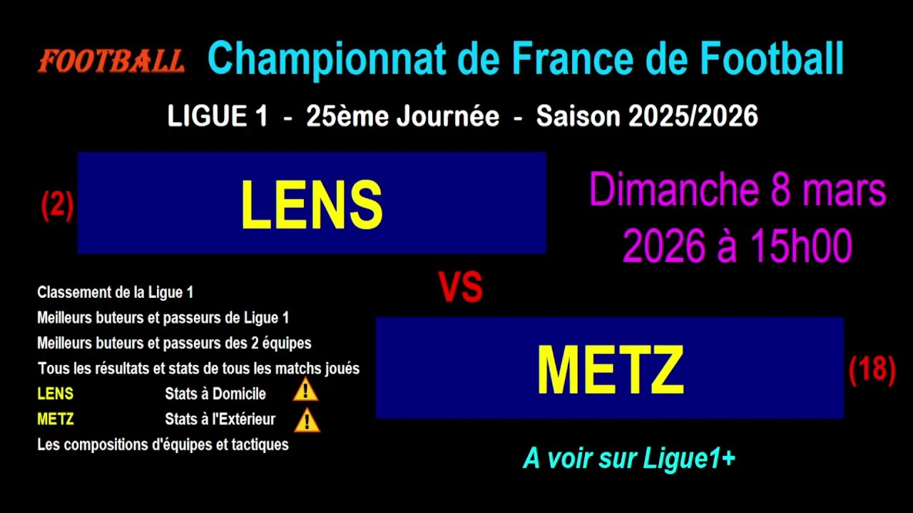 LENS - METZ : 25&egrave;me journ&eacute;e de Ligue 1 - Stats, infos, pronos - Football saison 2025-2026